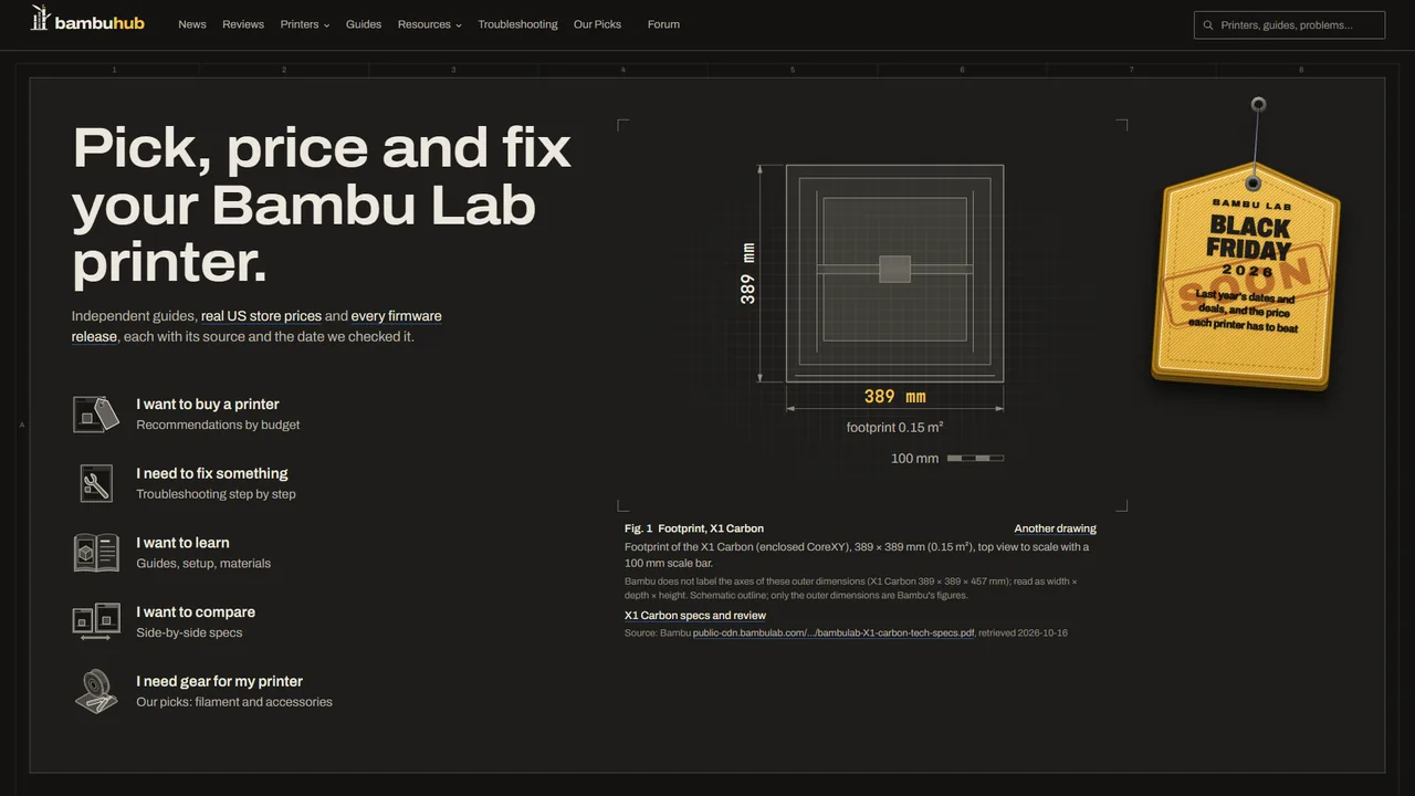 Startseite von bambuhub.net im neuen Design mit der Überschrift „Pick, price and fix your Bambu Lab printer.“, fünf Einstiegen (Drucker kaufen, Fehler beheben, lernen, vergleichen, Zubehör) und einer maßstäblichen Zeichnung.